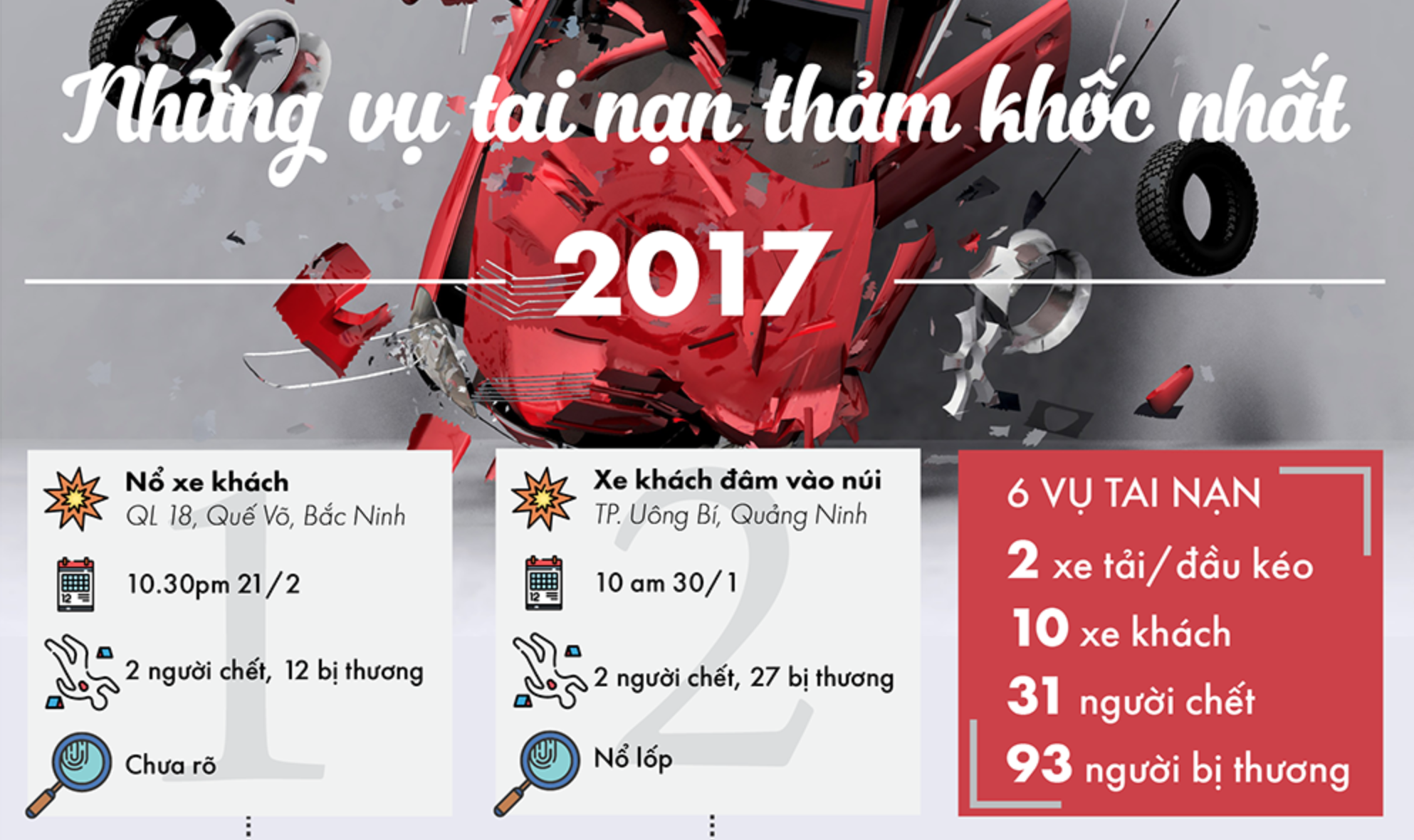 [Infographic] Những vụ tai nạn thảm khốc nhất 2017